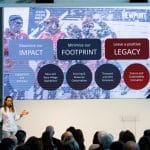 Dockside,Spain,Race Village,Alicante,Ocean summit,2017-18,Racevillage, Village,port, host city,On-shore,Anne-Cecile Turner,Sustainability Programme Leader